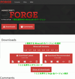 Minecraft Forge ダウンロードページ説明画像