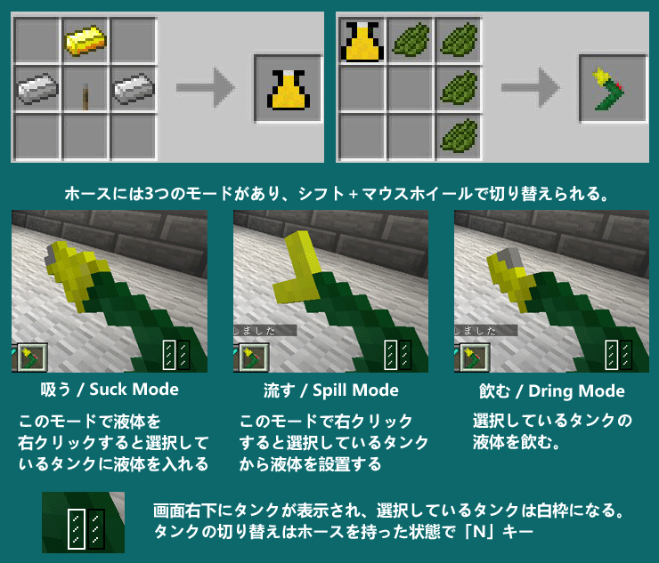 Minecraft Adventurebackpack 1 7 10 Mod紹介 マイクラ収集帳